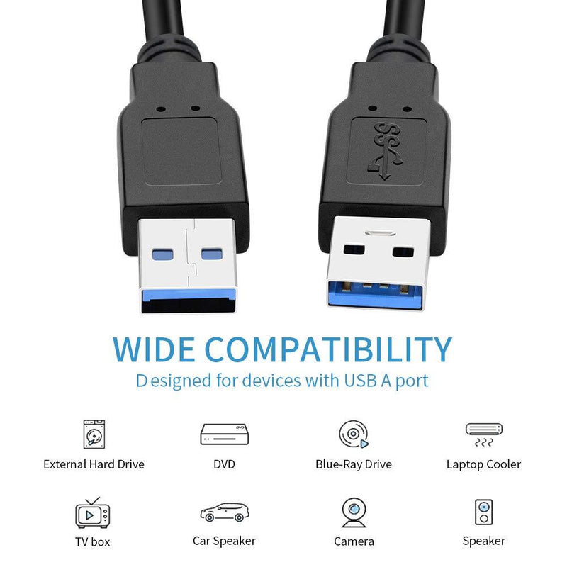 USB Cable Male to Male 10 feet,USB to USB 3.0 Cable A Male to A Male for Data Transfer Hard Drive Enclosures, Printers, Modems, Cameras, Laptop Cooler