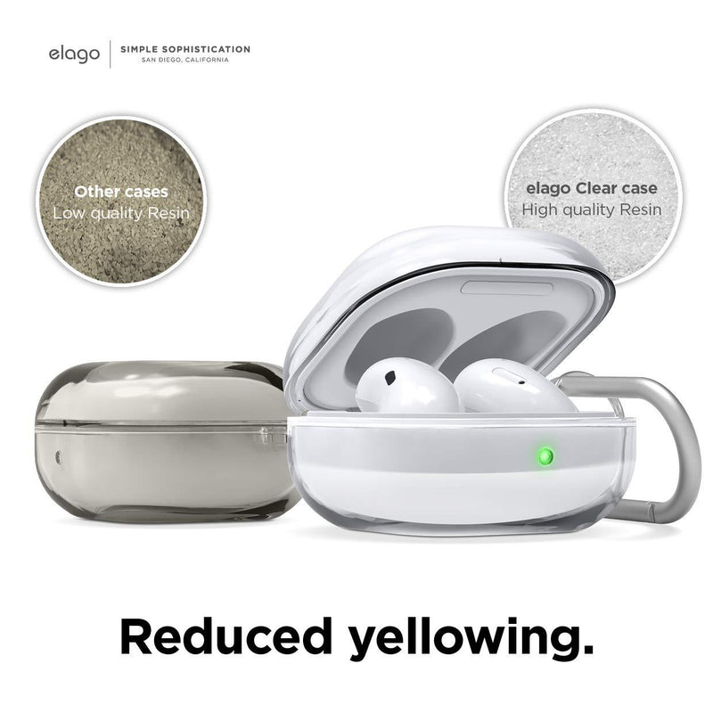 elago Clear Case Compatible with Samsung Galaxy Buds 2 Case (2021) / Galaxy Buds Pro Case (2021) / Galaxy Buds Live Case (2020) - TPU Cover [Crystal Clear]