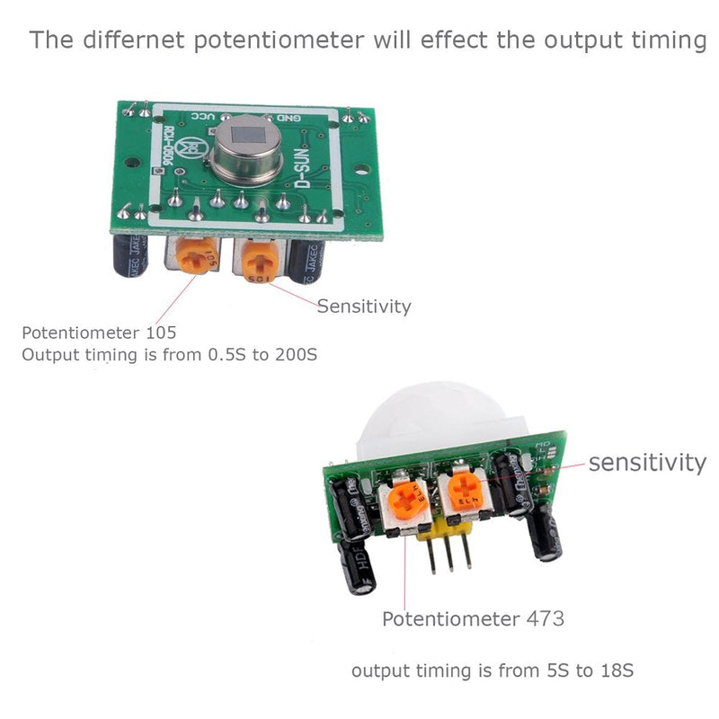 Stemedu 3PCS HC-SR501 PIR Motion Sensor Infrared IR Sensor Human Body Detector Module for Arduino Raspberry Pi ESP32-Cam 3PCS HC-SR501 Motion Sensor