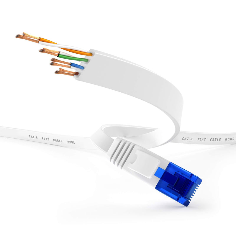KabelDirekt – Ethernet Cable & Cat 6 Flat Network Cable/cord – 25ft – RJ45 gigabit cable – highly flexible, suitable for permanent installation – ideal for 1Gbps networks/LANs; black/blue 25 feet