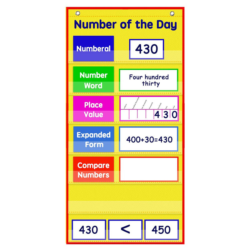 Auchq Math Number of The Day Pocket Chart， Small Math Classroom Pocket Chart with 33 Dry Erase Cards for Home School -Perfect for Compact Spaces (Yellow)