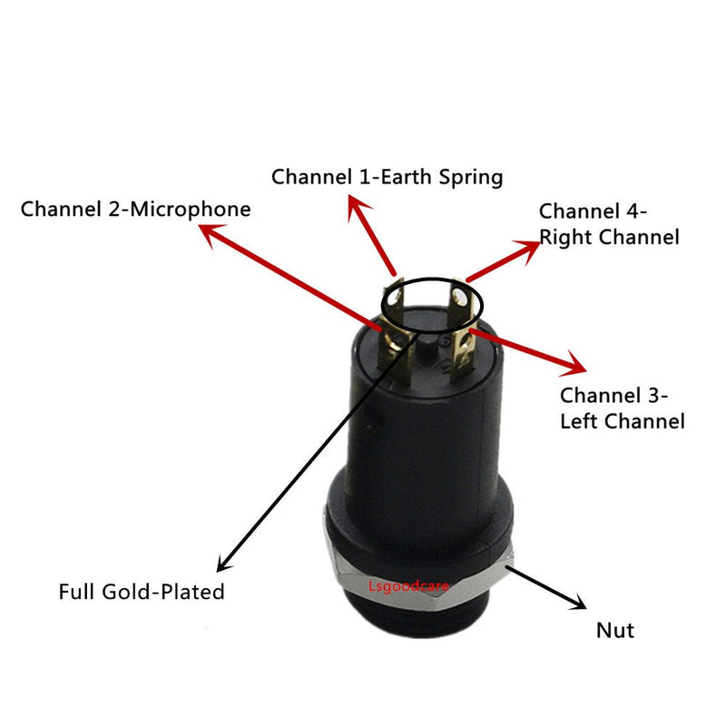 3.5MM Mini Stereo Panel Mount Jack Solder Connector - 3.5MM Headphone Audio Video Female Vertical Jack Socket Plug with Nuts,Full Gold-Plated High Temperature 4 Channel, Pack of 10, Sold By Lsgoodcare 10pcs