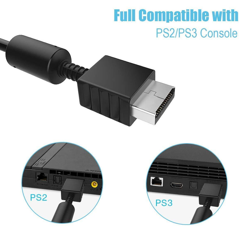 TENINYU Audio Video RCA Cable - Game Console Component Accessories Connection AV Cable for PS1 PS2 PS3 Playstation,6FT