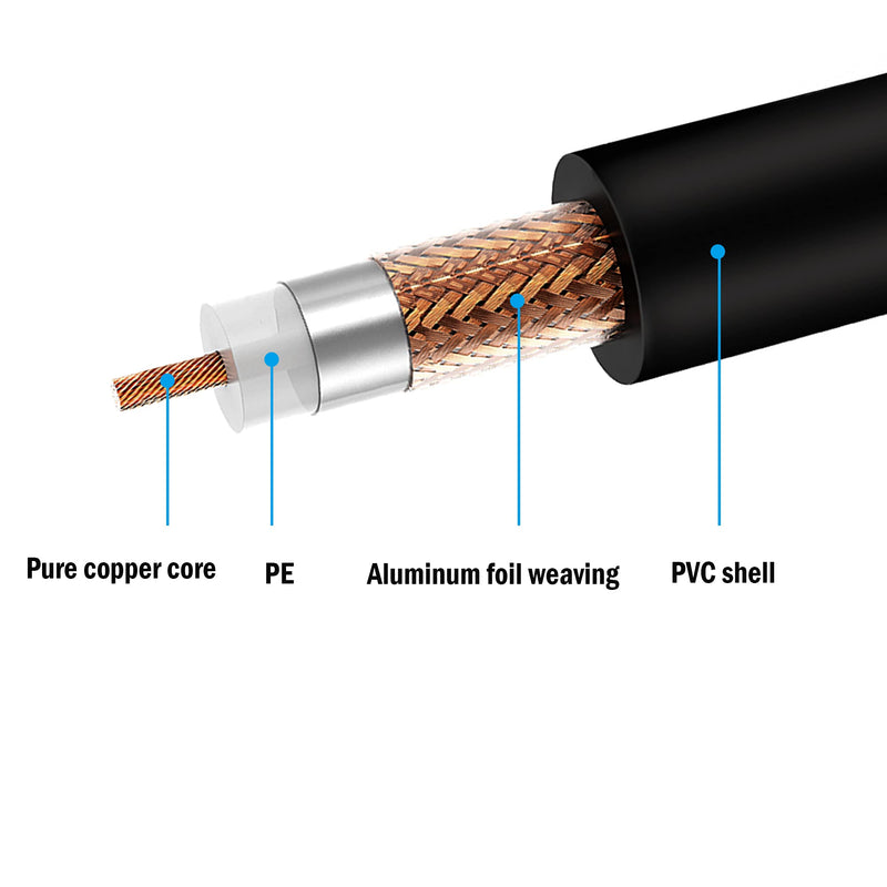 PNGKNYOCN BNC Male to 6.35mm 1/4 Inch Male Audio Cable，6.35mm Mono TS Plug to BNC Plug Bidirection Connector Cable for CCTV DVR Camera Antenna Radio Etc.（3M） 3.0 Meters