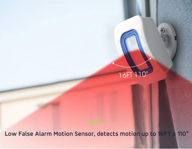 YisTech Wireless Motion Sensor Detect Alert, Home Security Driveway Alarm, Motion Detector Store Door Entry Chime Doorbell, Caregiver Pager for Elderly/Kids with 1 Motion Sensor + 2 Receiver