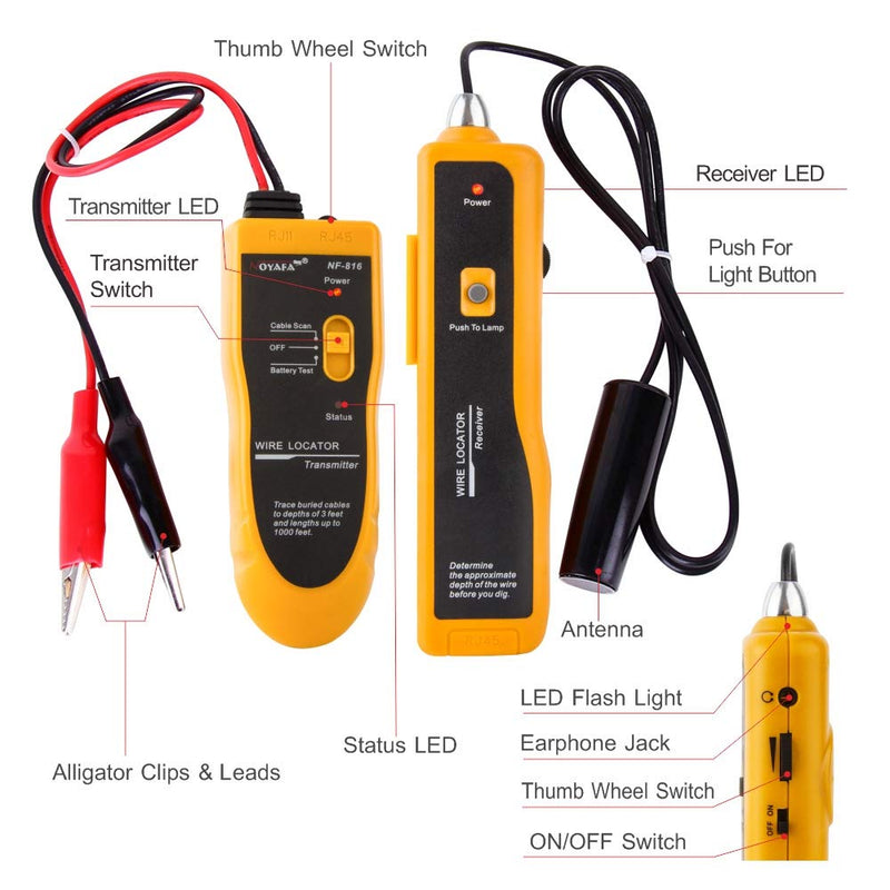 NOYAFA D3IN0580-B Underground Cable Wire Locator, Easily Locate Pet Fence Wires, Metal Pipes, Electrical Wires, Telephone Wire, Coax Cable