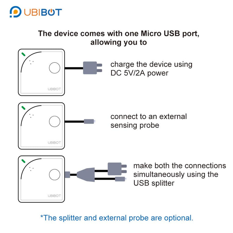 UbiBot DS18B20 Temperature Probe, Waterproof External Probe for Refrigerator,Remote Temperature Monitor for Hot Tub,Swimming Pool,-55 to 125 C,USB Connector (Matches with Ubibot WS1,WS1 Pro only)(5m) 5m