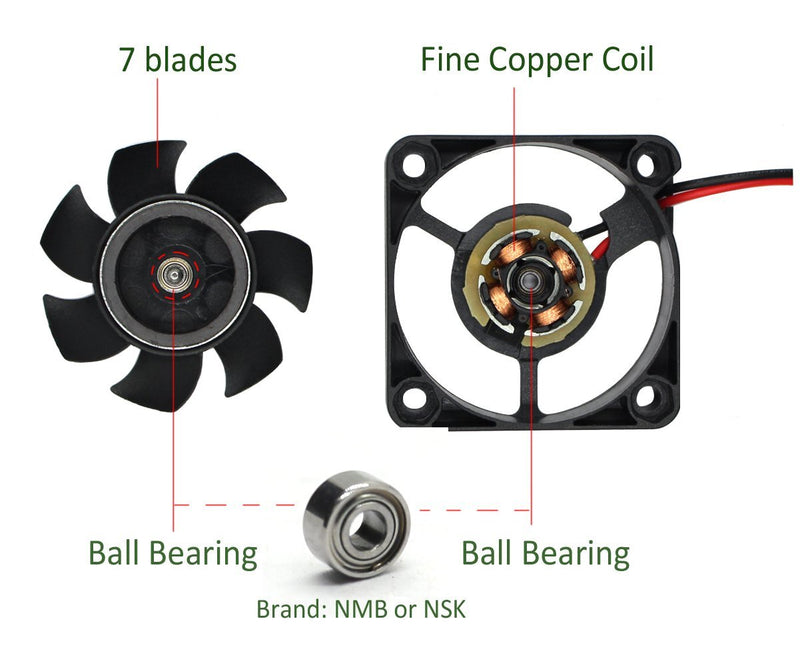 ANVISION 2-Pack 40mm x 10mm DC 12V Brushless Cooling Fan, Dual Ball Bearing, YDM4010B12 Black ( 12V 40mm 2-PIN FAN )