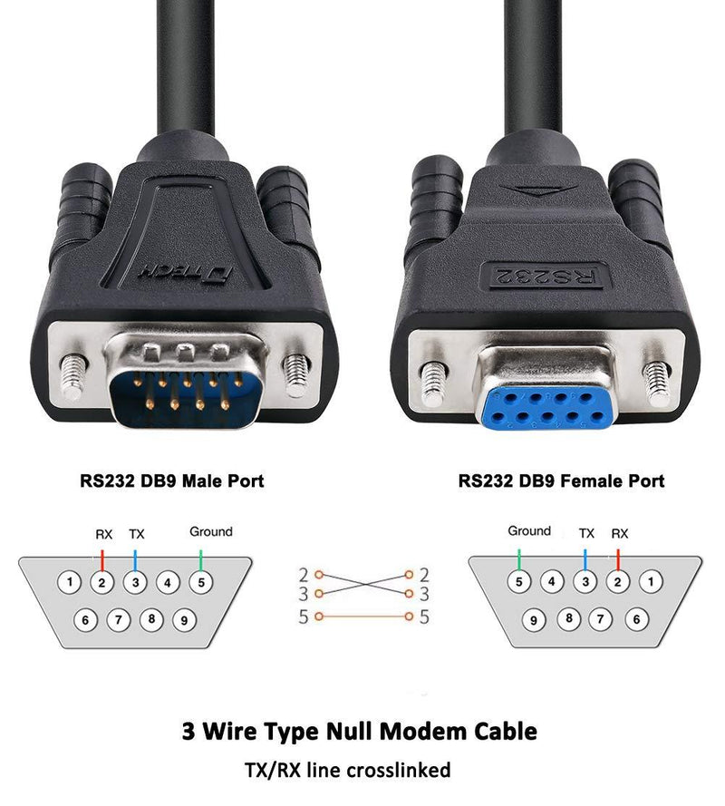 DTECH DB9 RS232 Serial Cable Male to Female Extension Null Modem Cord Cross TX/RX line for Data Communication (6 Feet, Black) 6ft