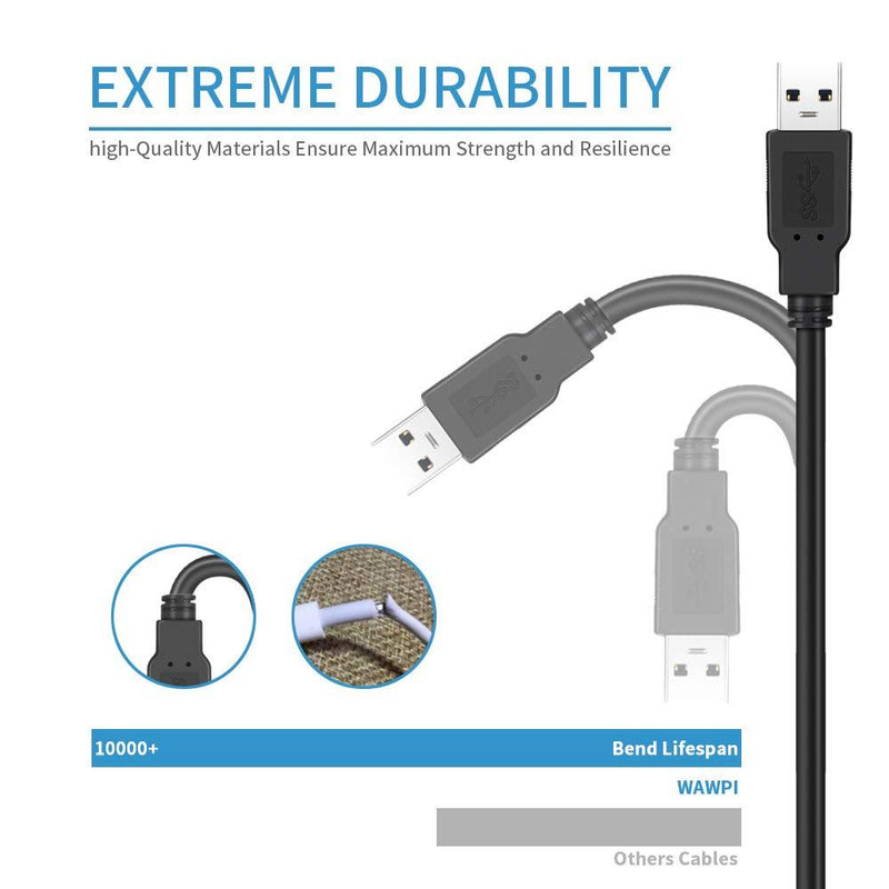 USB Cable Male to Male 10 feet,USB to USB 3.0 Cable A Male to A Male for Data Transfer Hard Drive Enclosures, Printers, Modems, Cameras, Laptop Cooler