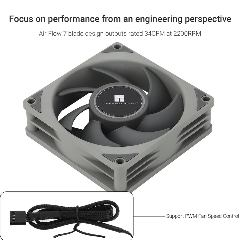 Thermalright TL-B8 CPU Fan Computer Case Fan Quiet 4pin PWM PC Fan, 80mm Silent Cooler Fan, 2200RPM Speed, CPU Cooling Fan(Gray)