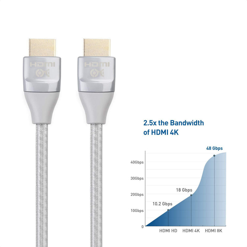 Cable Matters Premium Braided 48Gbps Ultra HD 8K HDMI Cable with HDR for PS5, Xbox Series X/S, RTX3080 / 3090, RX 6800/6900, Apple TV, and More - 2m, 6.6 Feet 6.6 ft