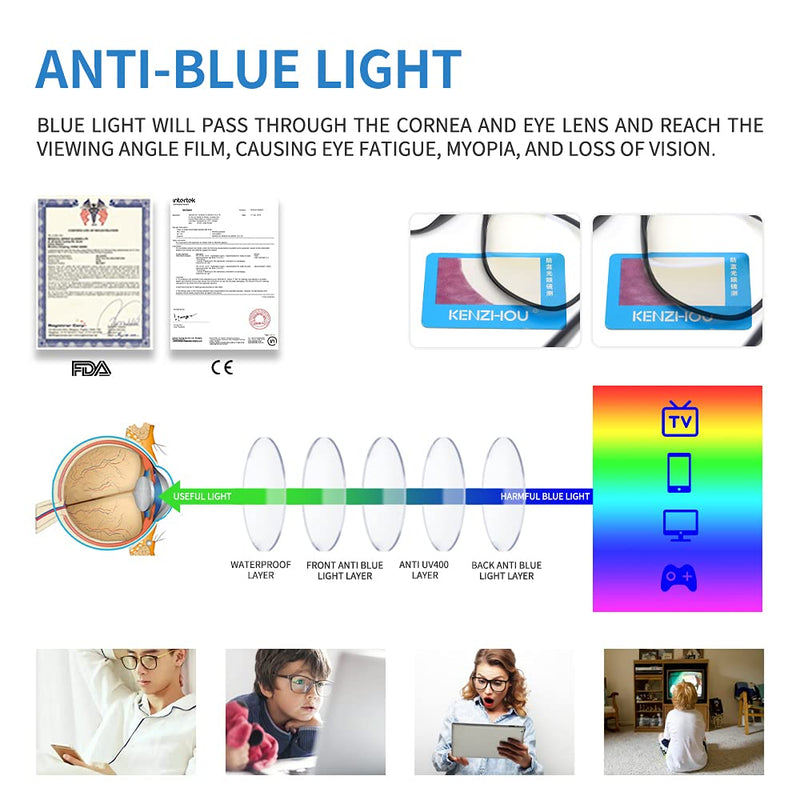 K KENZHOU Blue Light Glasses, Blue Light Blocking Glasses 1 Pack - Computer Glasses Gaming Glasses for UV Light, Anti Glare, Eyestrain for Unisex/Men/Women with Spring Hinges(Matte Black)