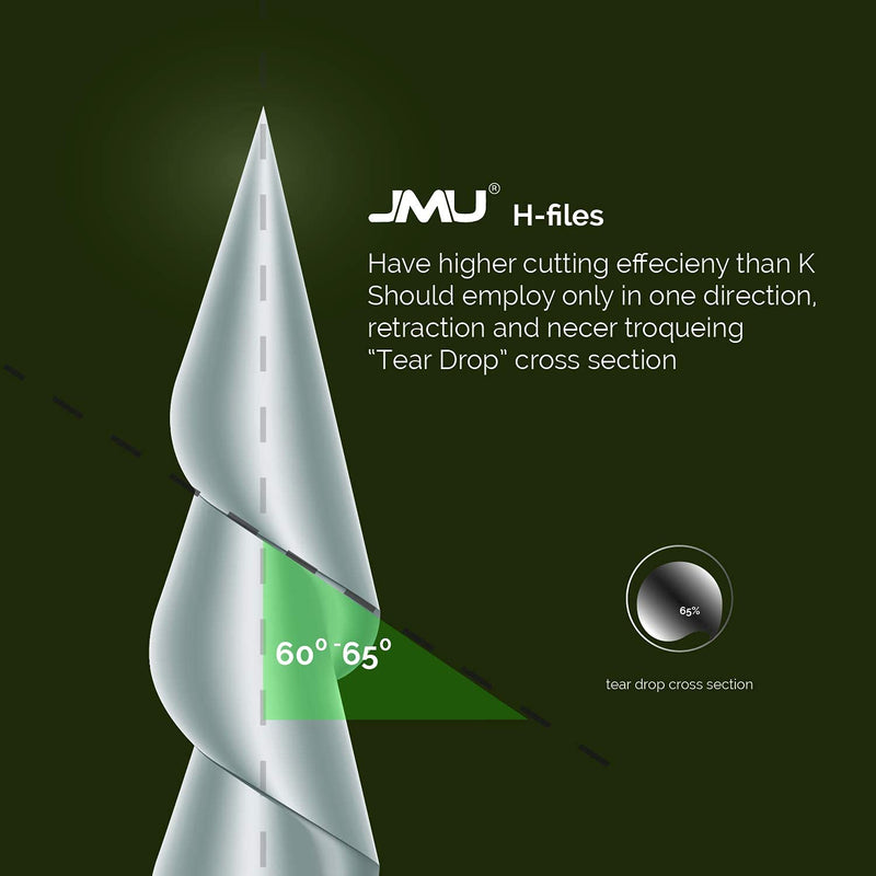 JMU Dental Endodontic Root Canal H-Files,Hand Use Stainless Steel H-Files 6pcs/Box 25mm 45#-80#