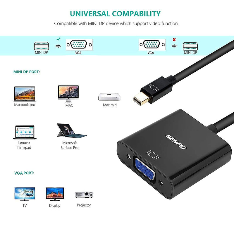 Mini DisplayPort to VGA, Benfei Mini DP Display Port to VGA (Thunderbolt Compatible) Male to Female Adapter Compatible for ThinkPad SurfacePro PC 1 PACK
