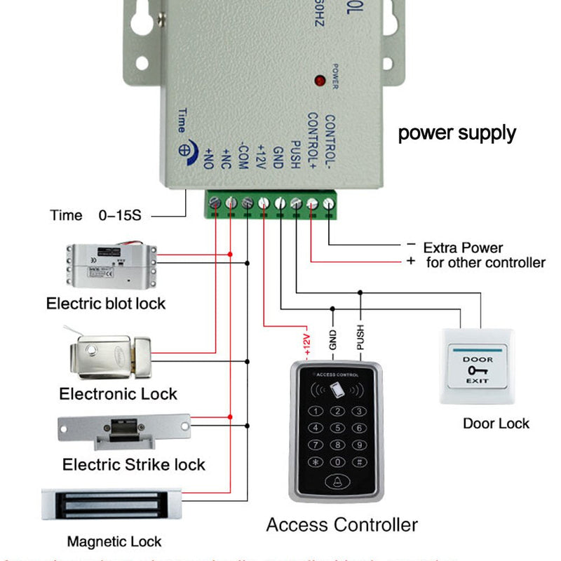 HFeng Standalone Access Control Keypad RFID Keyboard Waterproof Cover for Door Locks Access Control System + 10pcs Keychains