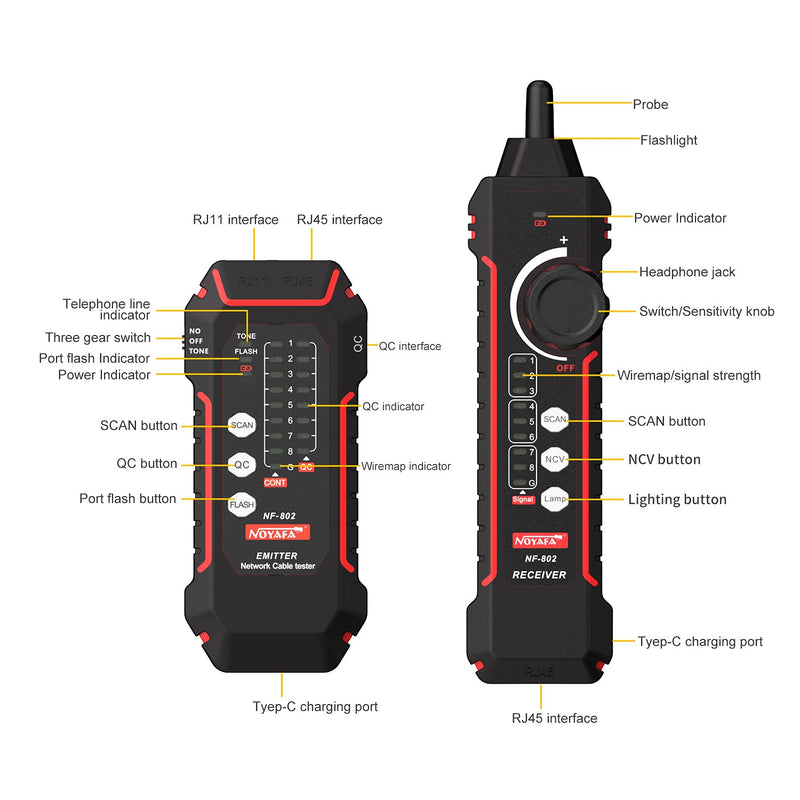NOYAFA Wire Tracker RJ11 RJ45 Tester Line Finder, Ethernet LAN Multifunction Anti-Interference Network Cable Tester for Network Maintenance Collation, Telephone Line Test