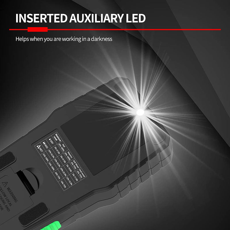 Pinless Wood Moisture Meters Drywall Mold Moisture Detector for Lumber Concrete Building -Wall Moisture Sensor Digital Humidity Tester for Firewood (Pinless) Pinless