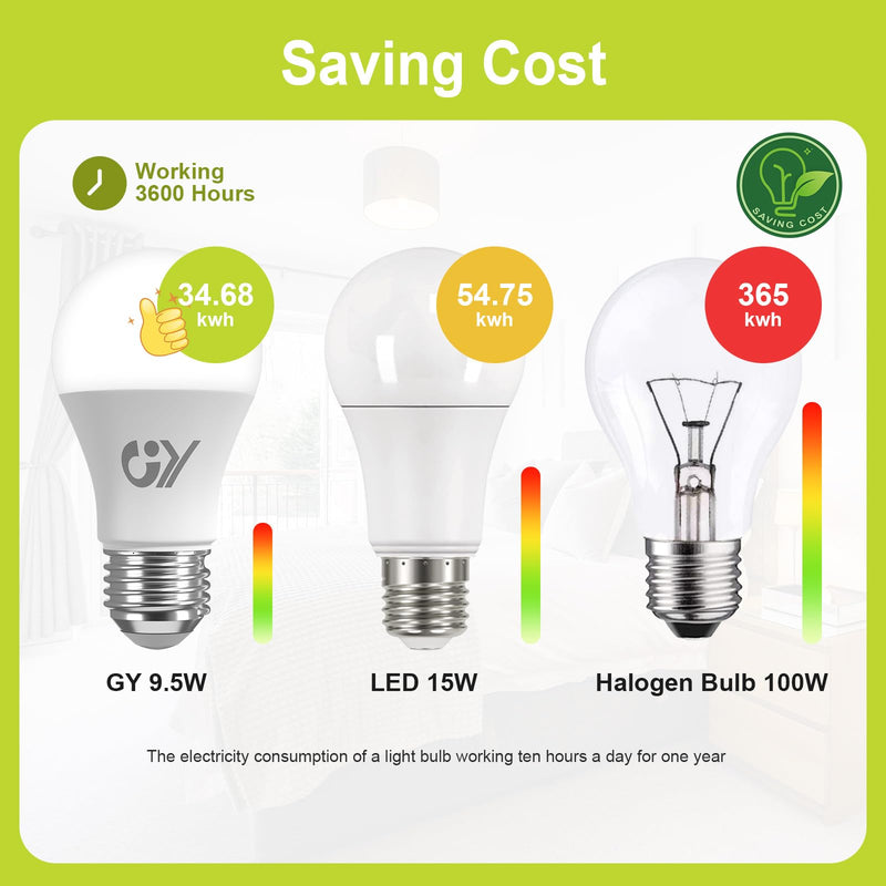 GY E27 LED warm white lamp 9.5W 3000K 1521 lumens warm white bulb, A60 energy saving lamp replaces 100W halogen lamp, non-dimmable LED bulbs, 2 pieces [energy efficiency class C] A60-9.5w3000k 2 pieces