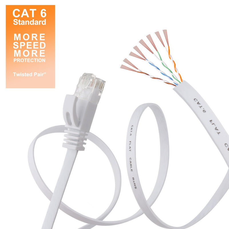 Cat 6 Ethernet Cable 50 ft White - Flat Internet Network Lan patch cords – Solid Cat6 High Speed Computer wire With clips& Snagless Rj45 Connectors for Router, modem – faster than Cat5e/Cat5 - 50 feet 50ft