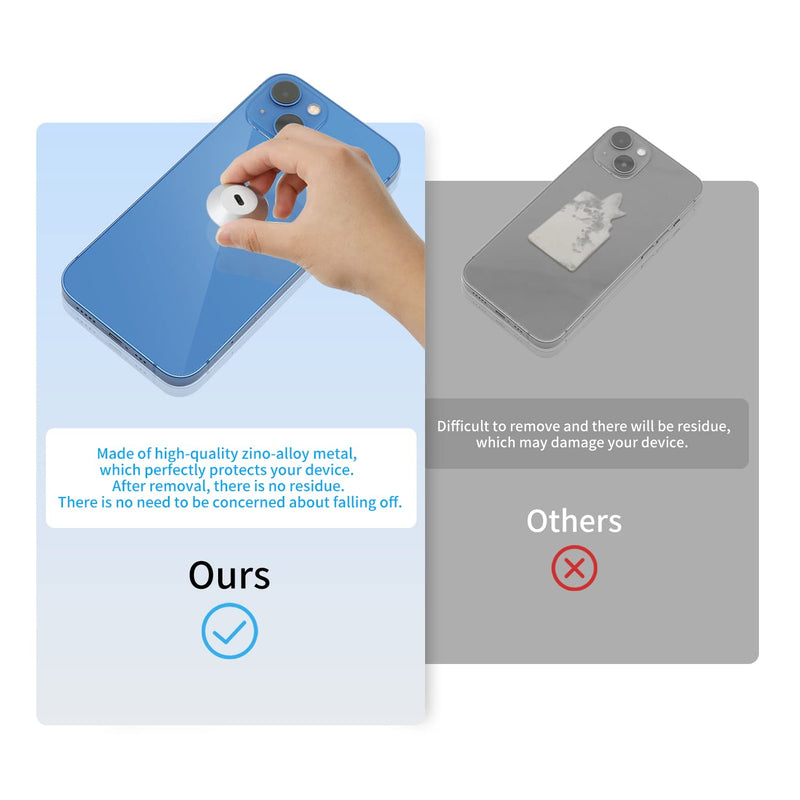 5 Pack Anchor Plate Adhesive Security Plate with Slot for Computer Lock Security Cables to Lock Down Laptops, Tablets, Monitors,for iPhone Smart Phone, MacBook Pad Ipad, Tablet, Other Device