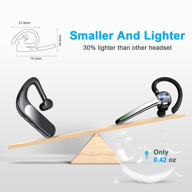 HEIBAS Bluetooth Headset, Wireless Bluetooth Earpiece with 500mAh Charging Case 72 Hours Talking Time Built-in Microphone for iOS Android Cell Phone, V5.1 Hand-Free Headphones for Trucker, Office