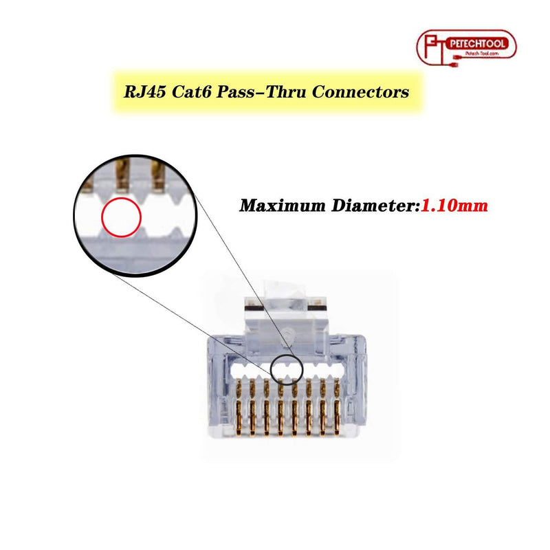 RJ45 CAT6 Pass Through Connectors Gold Plated 8P8C Plugs and Strain Relief (50xcat6plug+50xstrain Relief) Cat6 50+50pieces