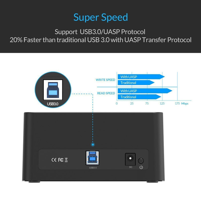 WAVLINK USB 3.0 to SATA I/II/III Dual-Bay External Hard Drive Docking Station for 2.5/3.5 Inch HDD/SSD with UASP (6Gbps), Support Offline Clone Duplicator and Auto Sleep Function [12TB X2 ]-Black SATA HDD Dock