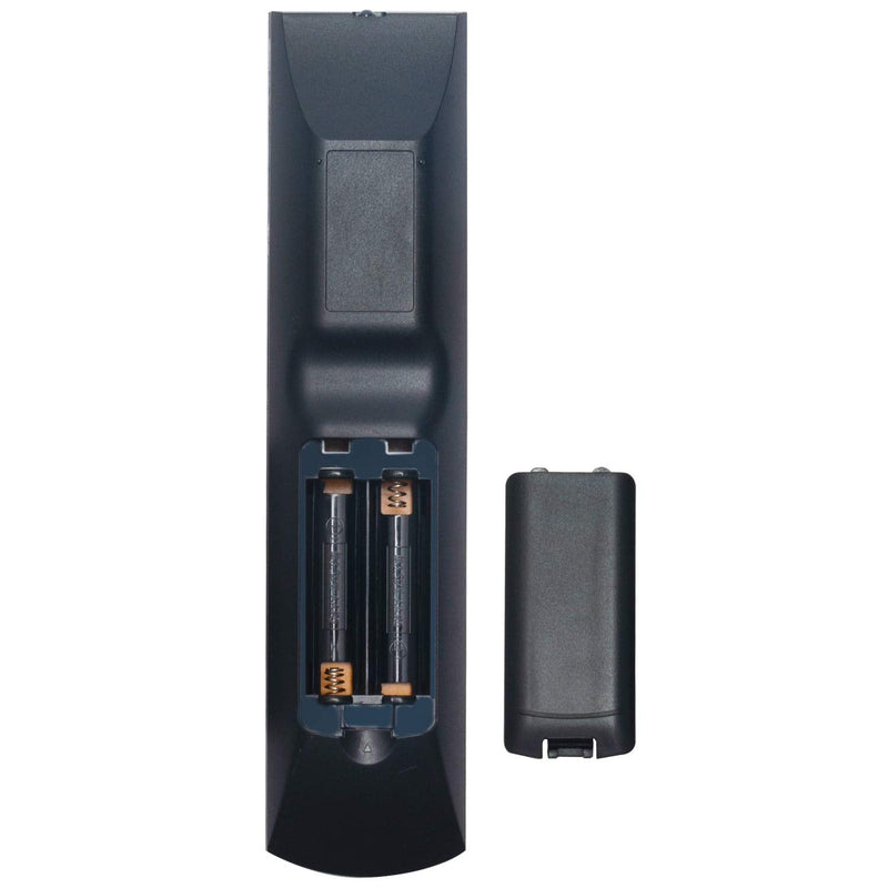 New RM-AAU168 Replacement Remote Control fit for Sony Multi Channel AV Receiver STR-DH540 STR-DH740 STRDH540 STRDH740