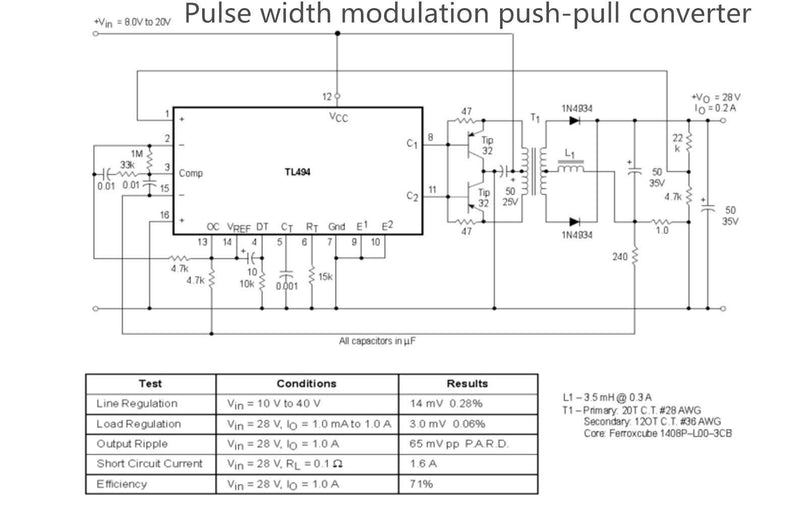 Bridgold 20pcs TL494CN TL494 Counter IC,PWM Controller Integrated Circuit,300 kHz 16-Pin