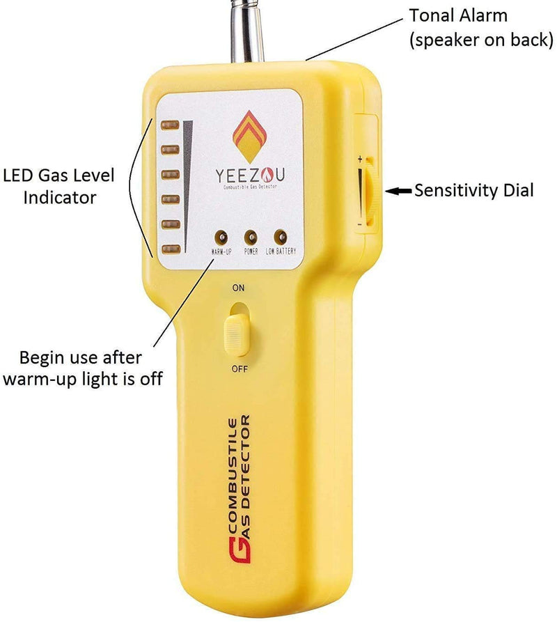 Y201 Propane and Natural Gas Leak Detector; Portable Gas Sniffer to Locate Gas Leaks of Combustible Gases Like Methane, LPG, LNG, Fuel, Sewer Gas; w/ Flexible Sensor Neck, Sound & LED Alarm, eBook Yellow