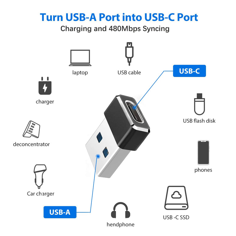 [4-Pack] USB C Female to USB Male Adapter, USB2.0 A to USB C Adapter, Wansurs One-Sided SuperSpeed Data Sync & Fast Charging - Compatible with Laptop, PC, Charger, Power Bank, Quest Link (Black)