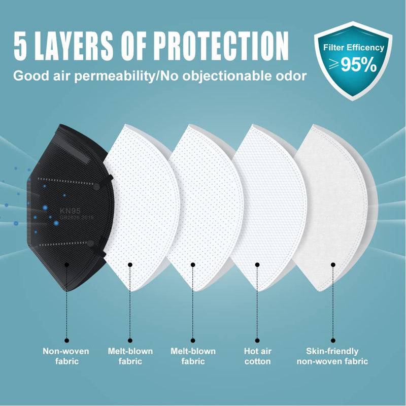 YOTU 30 Pcs Kn95 Face Mask Black,5-ply Cup Dust Mask,Breathable & Comfortable,Filter Efficiency ≥95%,Individually Wrapped (Black-30pcs) Black-30pcs