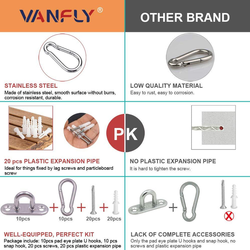 VANFLY 10 Pcs Stainless Steel 1.8 inch Pad Eye Plate U Hooks + 10pcs Stainless Steel Snap Hook, Marine Hardware Staple Hook Loop with Screws, Plastic Expansion Pipe
