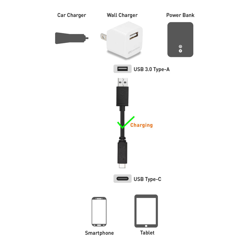 Cable Matters USB-IF Certified 10 Gbps Gen 2 USB A to USB C Cable (USB C to USB Cable) in Black 3.3 Feet