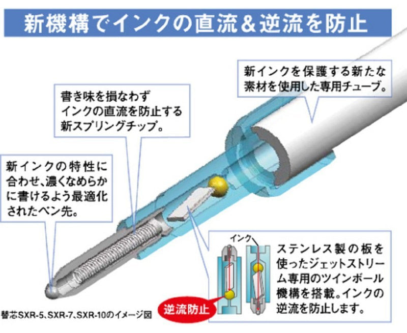 Mitsubishi Pencil jet stream 0.5mm black SXN15005.24 10 pieces