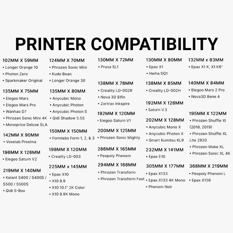 Fulament Fula-Flex: Resin Edition 142mm x 90mm - 3D Printer Resin Flex Plate Made from Stainless Steel - Authentic 3M Adhesive - Compatible with Voxelab Proxima