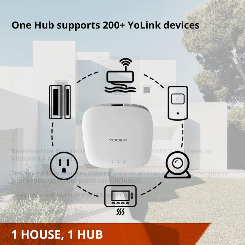 YoLink Hub - Central Controller Only for YoLink Devices, 1/4 Mile World's Longest Range Smart Hub LoRa Enabled Smart Home Automation Hub Smart Home Security Monitoring Gateway