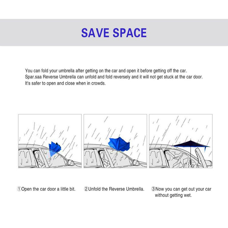 Spar. Saa Double Layer Inverted Umbrella with C-Shaped Handle, Anti-UV Waterproof Windproof Straight Umbrella for Car Rain Outdoor Use American Flag