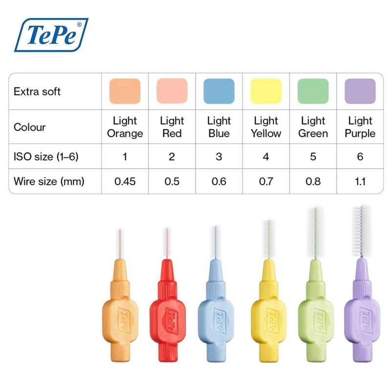 TEPE Extra Soft Interdental Brush Cleaners – Dental Brushes Between Teeth 8 Pk, Orange 0.45mm