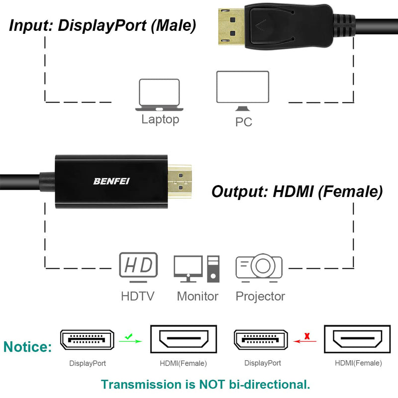DisplayPort to HDMI 6 Feet Cable, BENFEI DisplayPort to HDMI Male to Male Adapter Gold-Plated Cord Compatible with Lenovo, HP, ASUS, Dell and Other Brand 1 PACK Black