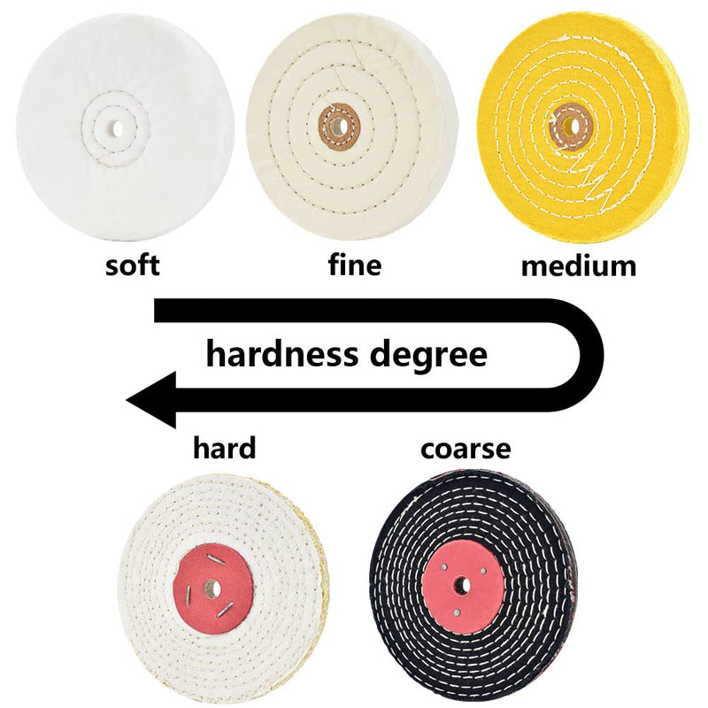 QZATACAEN 4" polishing discs with 1/2" mandrel hole with 2 sets of 1/4" shank for drilling - pack of 5...