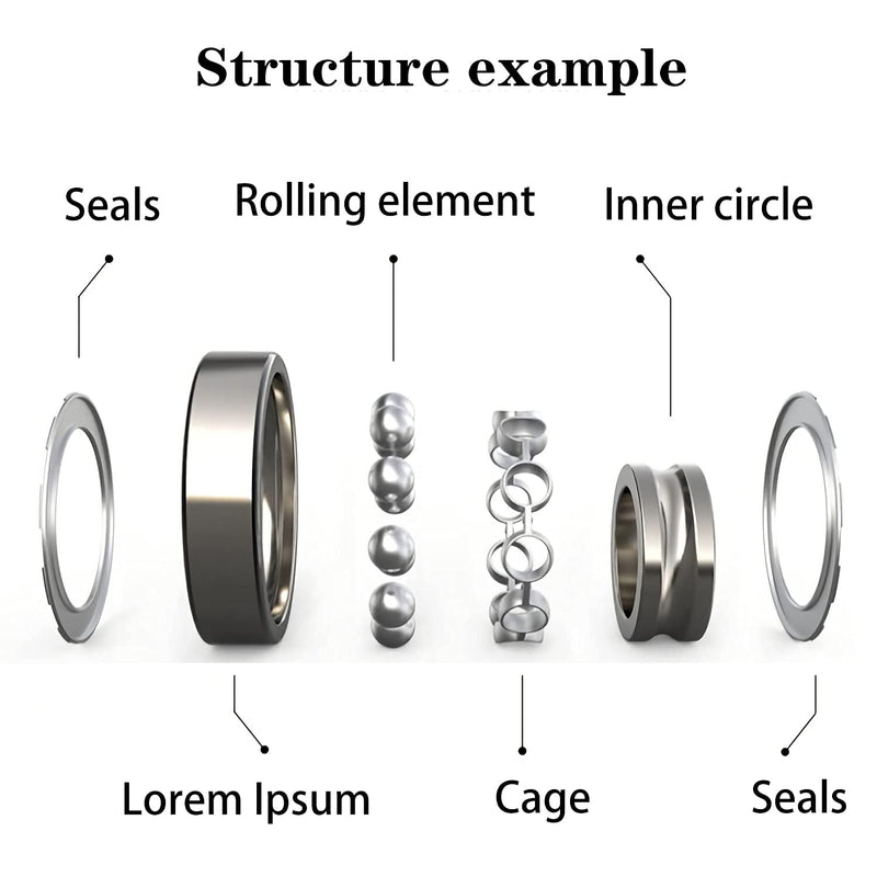 6201-2RS/2RZ Ball Bearing-12x32x10mm, Double Rubber Seal Deep Groove Ball Bearing, 6201-RZ Low-Noise Precision Level, High Rotation Speed Bearings 2