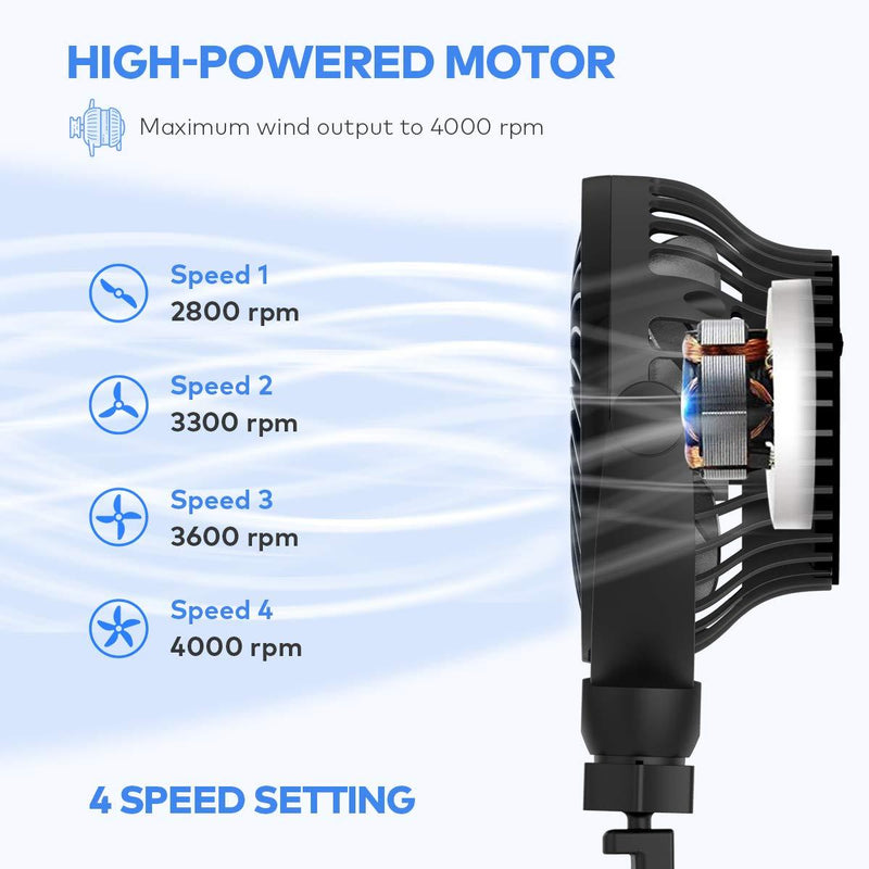 LEMOISTAR Battery Operated USB Baby Car Fan,Electric Cooling Fan with 4 Speed,360 Degree Rotatable Backseat Car Fan,5V Cooling Air Small Personal Fan for Car,Rear Seat Passenger Dog Kids etc