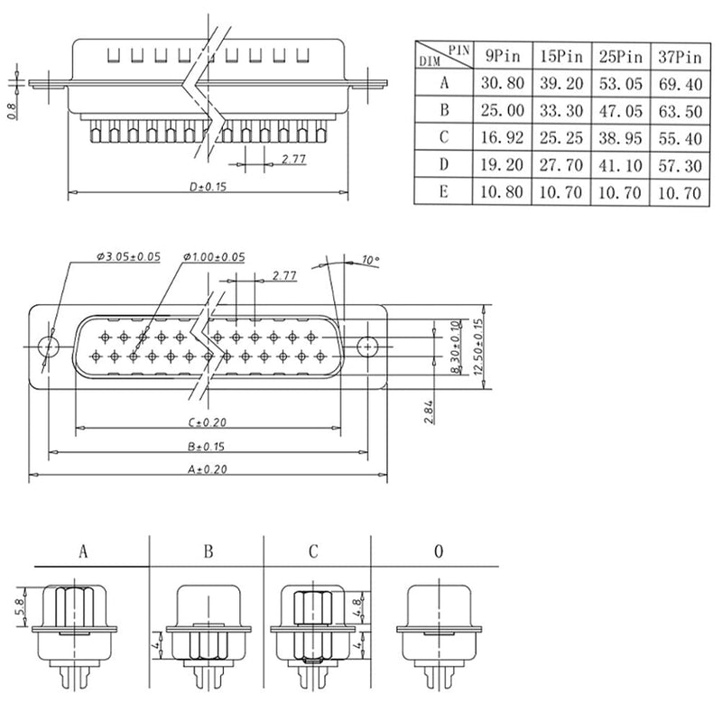 Jienk 4PCS DB37 RS232 Serial D-SUB Solder Cup Connectors, Gold Plated Joints RS232 Serial Port 37Pin D Sub Couplers(Male x 2, Female x 2)