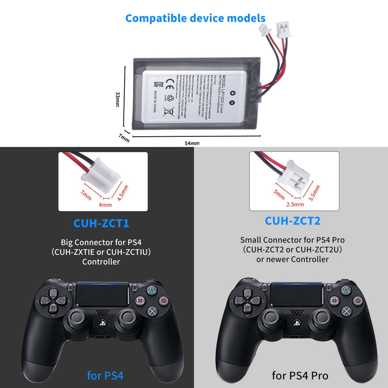 JUBOTY 2PCs 2000mAh PS4/PS4 Pro Controller Battery, Li-ion Internal New Upgrade Battery Replacement for Sony Playstation 4 Dualshock 4 CUH-ZCT2 CUH-ZCT2E CUH-ZCT1E CUH-ZCT1U with 4 Repair Tool Kits