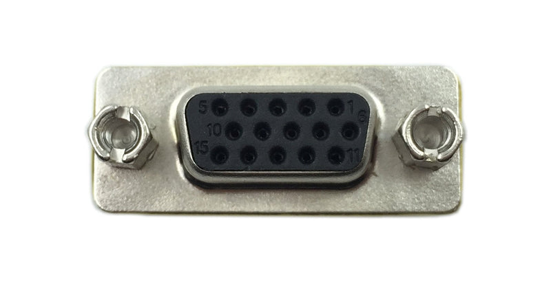 CERRXIAN HDMI VGA 3.5mm Audio Video Stereo Pass Through Component Composite Wall Face Plate Panel (White)