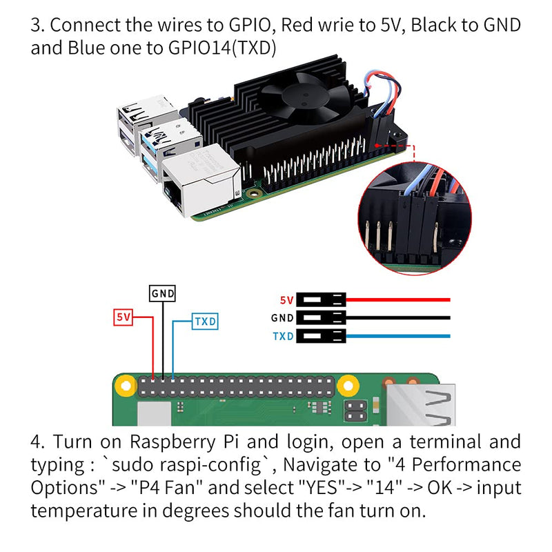 GeeekPi Raspberry Pi 4 Aluminum Heatsink with PWM Controllable Fan, Raspberry Pi 4 Armor Lite Heatsink with PWM Speed Control Fan for Raspberry Pi 4 Model B