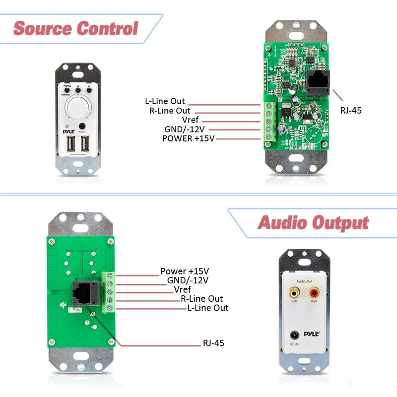 Pyle Bluetooth Receiver Wall Mount - In-Wall Audio Control Receiver w/ Dual USB Charging Port, 3.5mm AUX Input for Sound Systems - For Home Theater Entertainment - Includes DC Power Adaptor - PWPBT67 RCA Ports