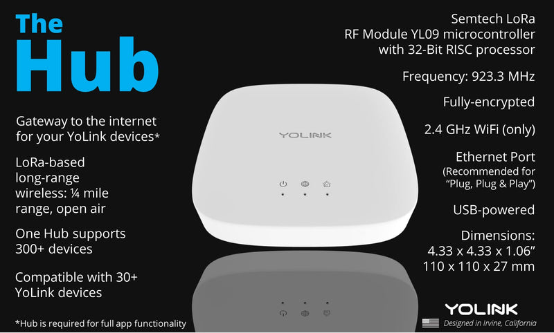 YoLink Hub - Central Controller Only for YoLink Devices, 1/4 Mile World's Longest Range Smart Hub LoRa Enabled Smart Home Automation Hub Smart Home Security Monitoring Gateway